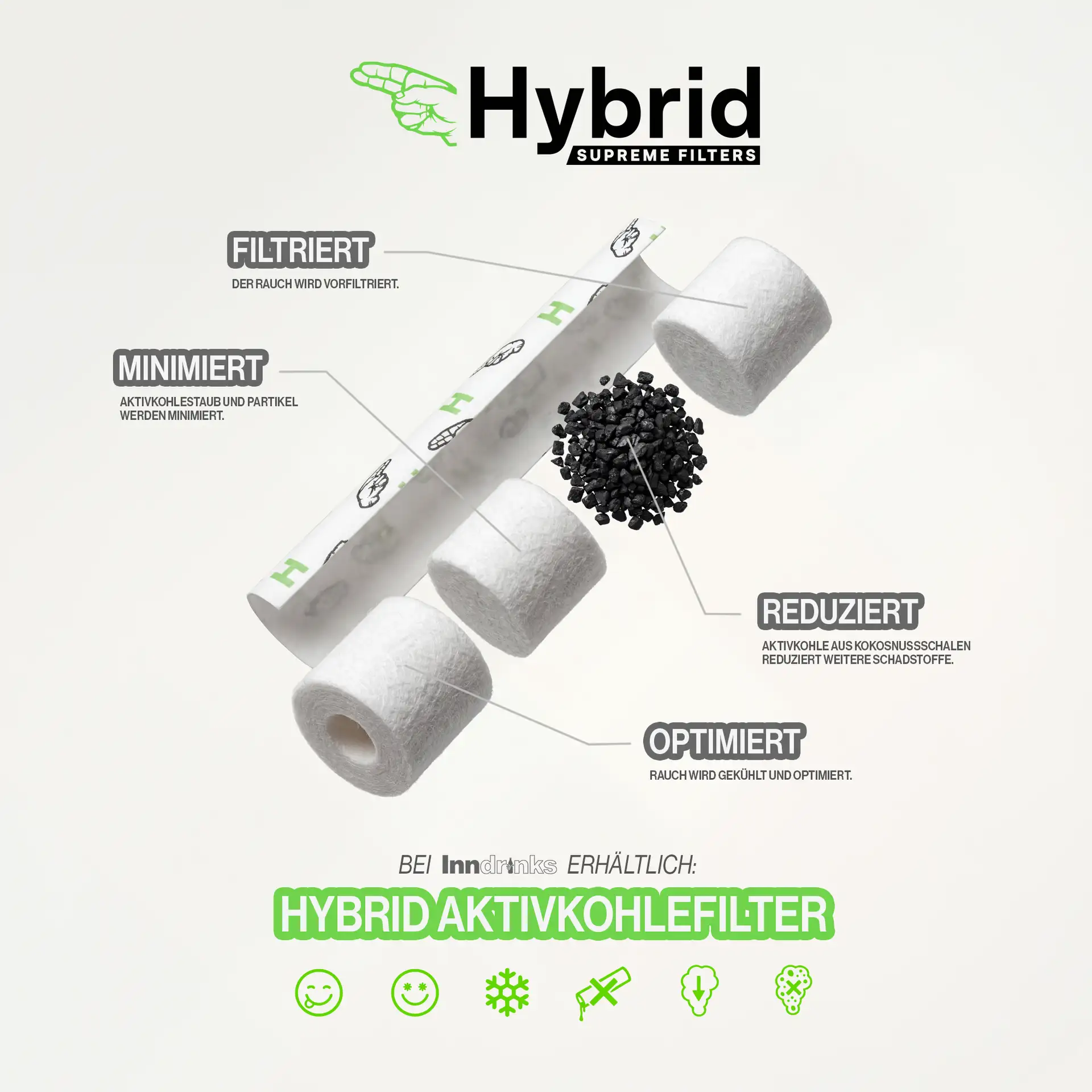 Hybrid Filters kaufen Hybrid Filters